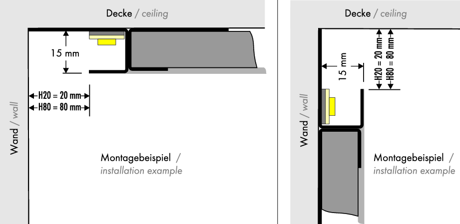 LED Trockenbauprofil COVE LIGHTING H20 2m