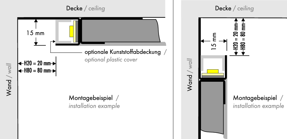 LED Trockenbauprofil COVE LIGHTING H80 2m