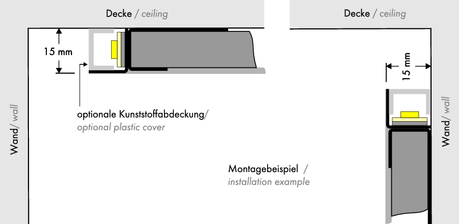 LED Trockenbauprofil COVE LIGHTING K 2m